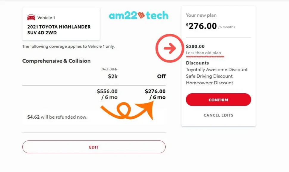 Car insurance buying liability only saves premium